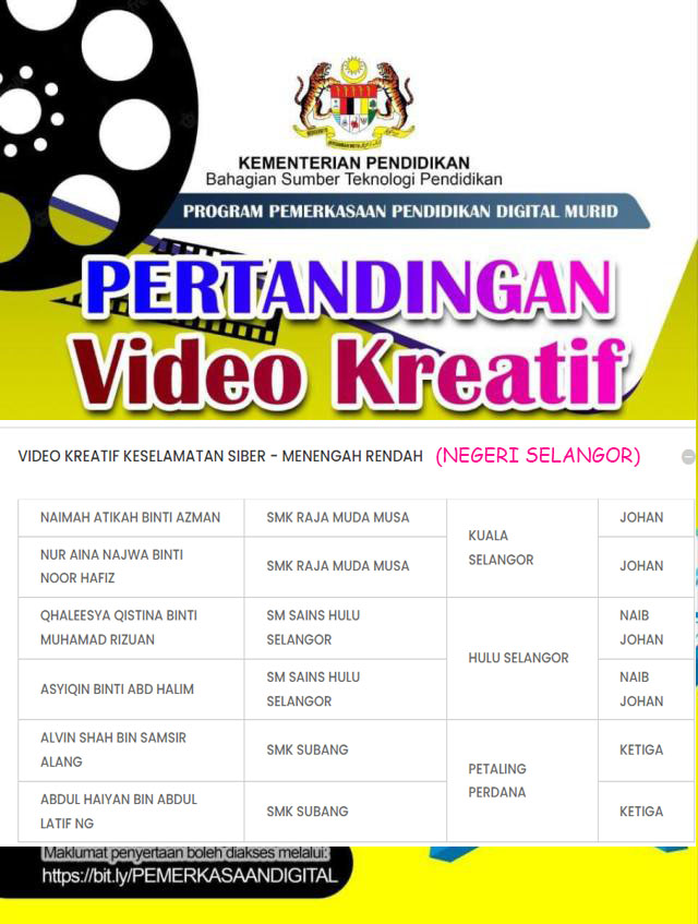 video kreatif sejarah